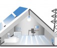   Solary fotowoltaiczne zestaw dla domu 4 kWp id:8640